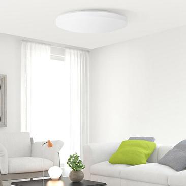 Потолочные светильники