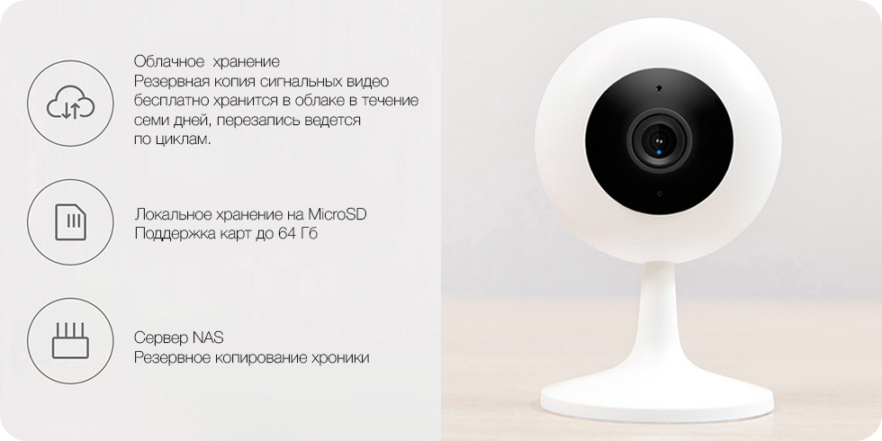 IP-камера Xiaomi Xiaobai Smart Camera 1080p (CMSXJ17A)