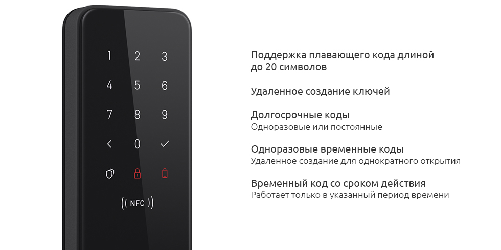 Умный замок Xiaomi Mijia Smart Door Lock (Carbon Black)