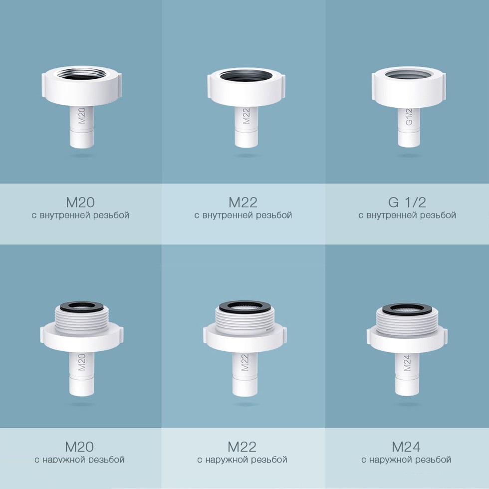 Сенсорная насадка для крана Xiaomi Smartda Induction Home Water Sensor 