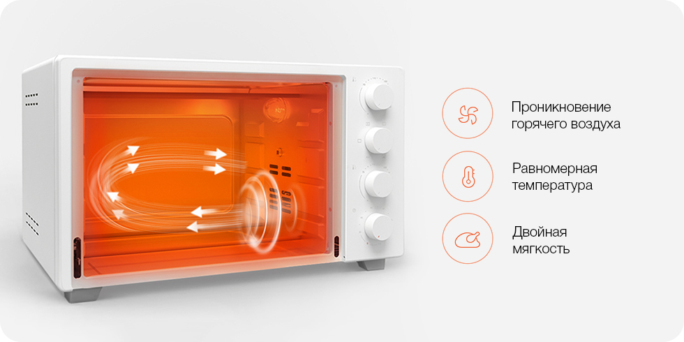 Духовой шкаф Xiaomi Mijia Electric Oven (32 л, белый) 