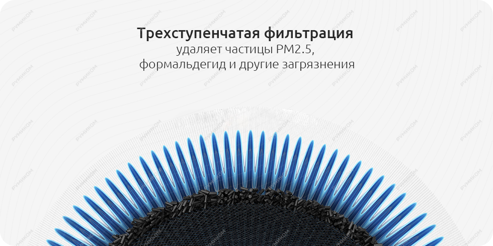 Очиститель воздуха Xiaomi Mi Air Purifier 3 (белый)