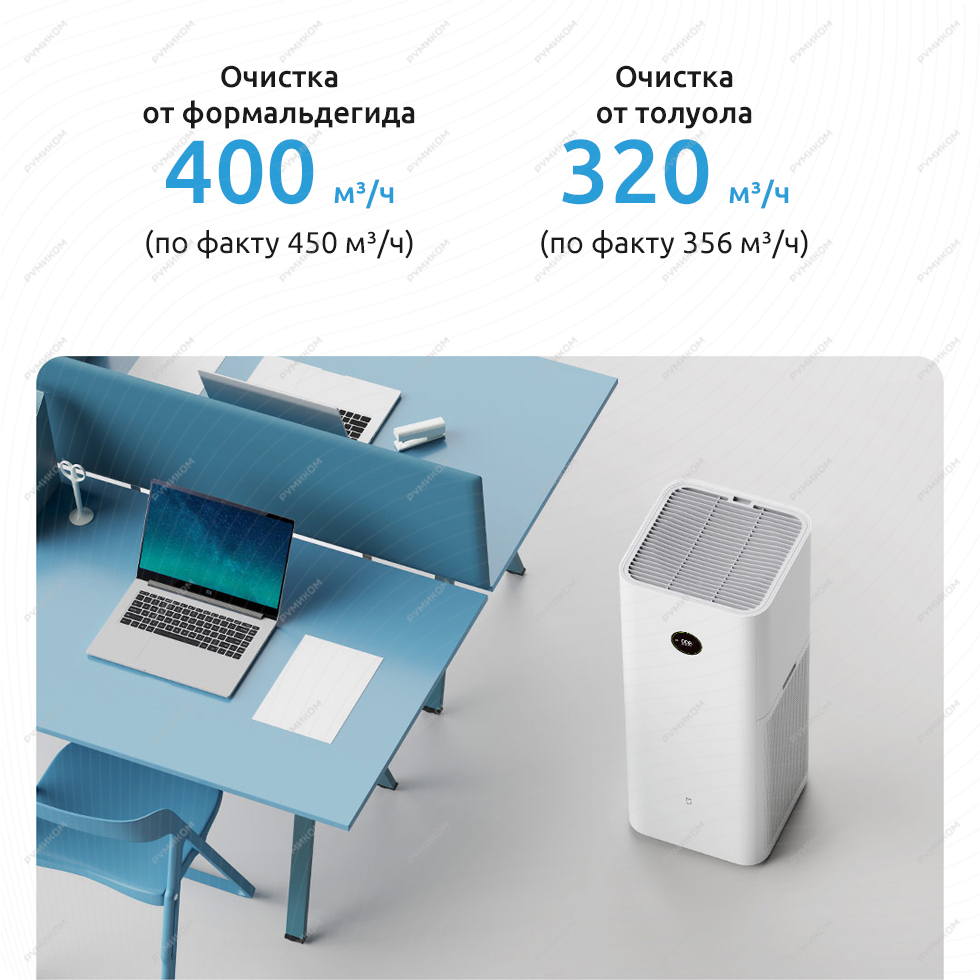 Очиститель воздуха Xiaomi Mi Air Purifier Max (белый)