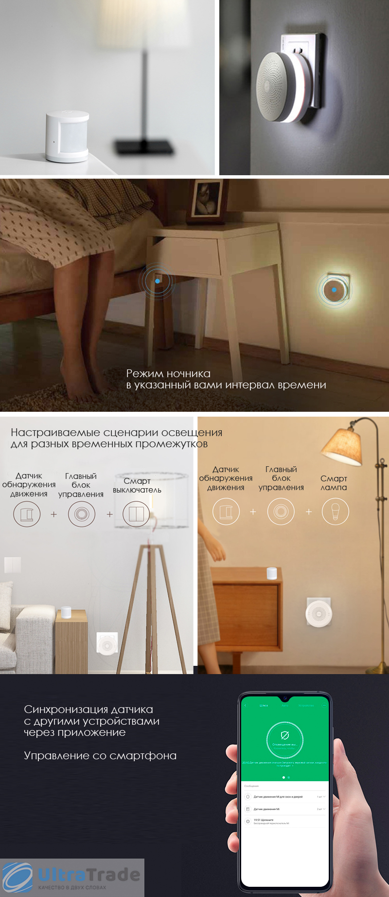 Датчик движения Xiaomi Mi Smart Home Occupancy Sensor (RTCGQ01LM)