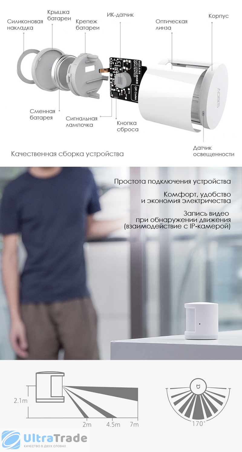 Датчик движения Xiaomi Mi Smart Home Occupancy Sensor (RTCGQ01LM)