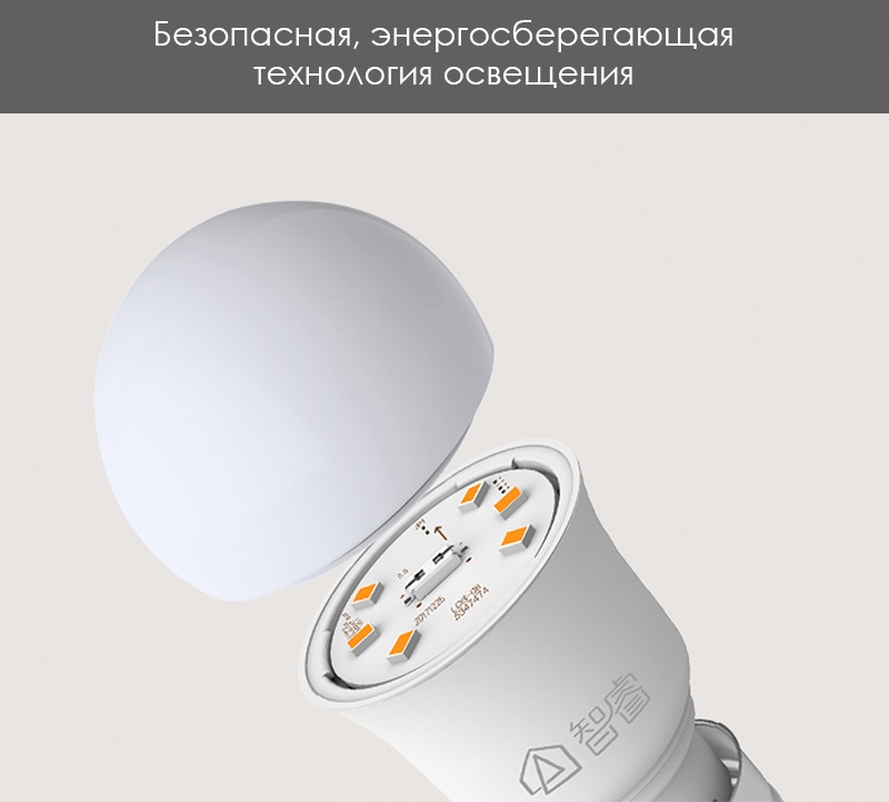 Светодиодная лампочка Xiaomi Zhirui Light Bulb E27 White (9290020389)