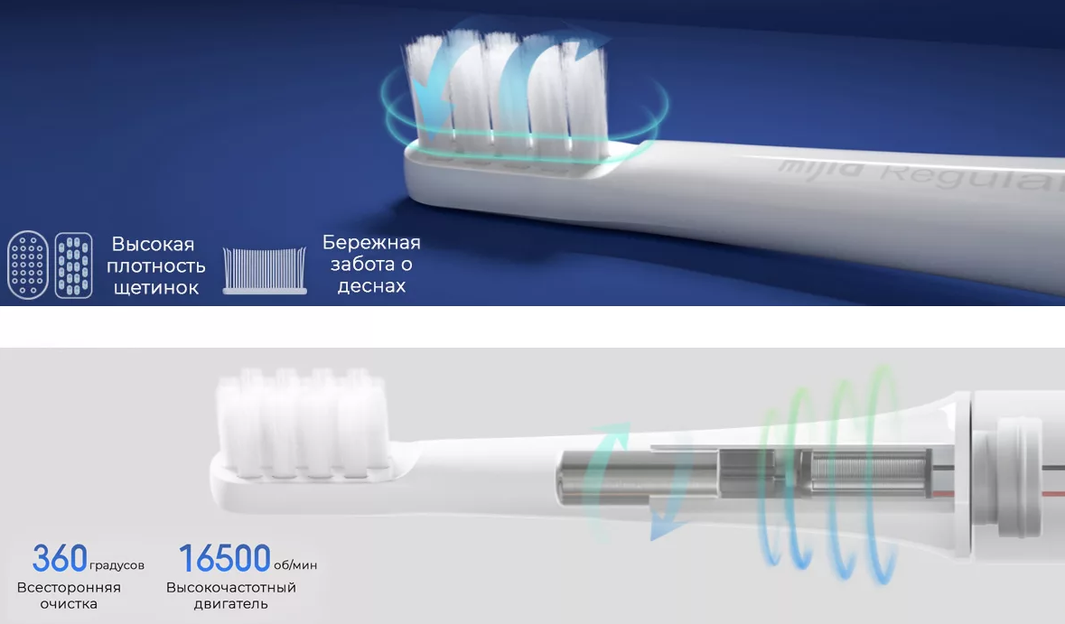 Электрическая зубная щетка Xiaomi Mijia Sonic Electric Toothbrush T100 (белая) высокочастотная вибрация