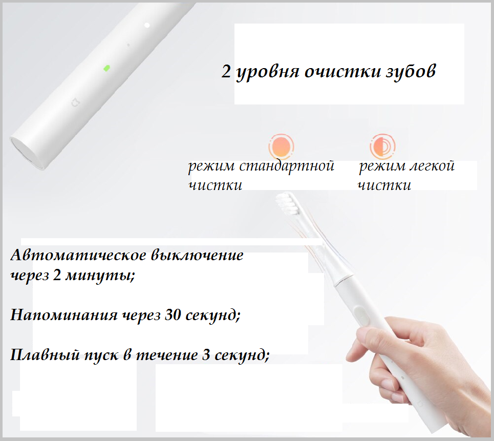 Электрическая зубная щетка Xiaomi Mijia Sonic Electric Toothbrush T100 (белая) 2 режима работы