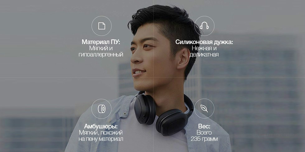 Накладные наушники Xiaomi Mi Bluetooth Headset with aptX (TDLYEJ01JY)